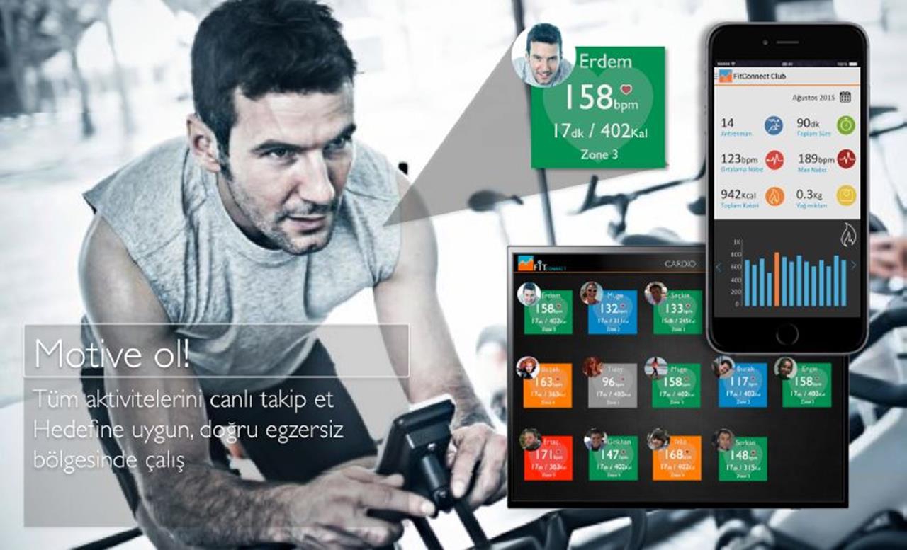 Fitconnect Nabız Takip Sitemi