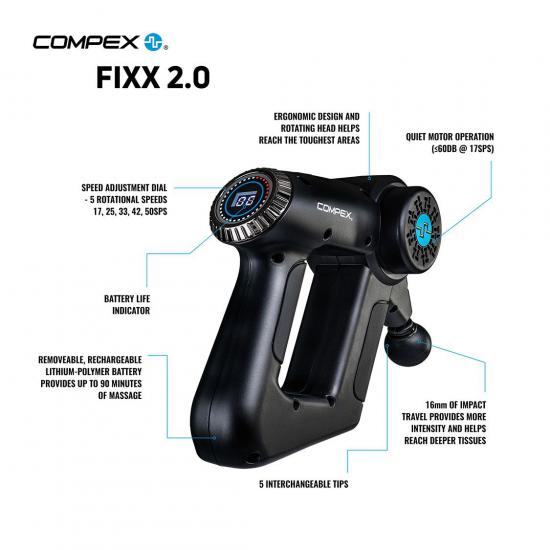 Compex Fix 2