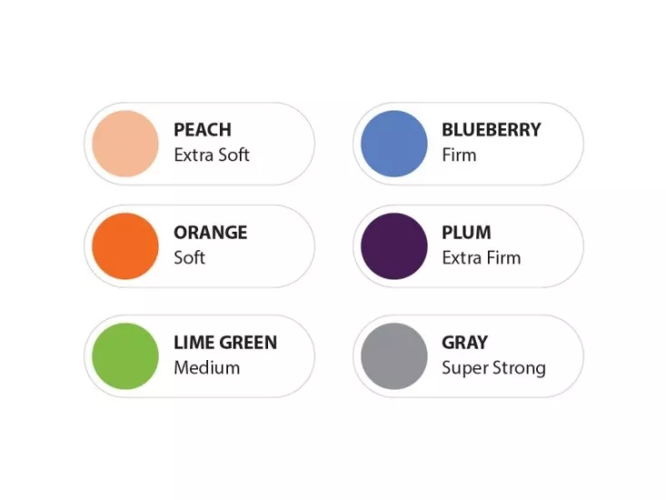 Sanctband Exercise Band – Pilates & Rehabilitasyon Bandı